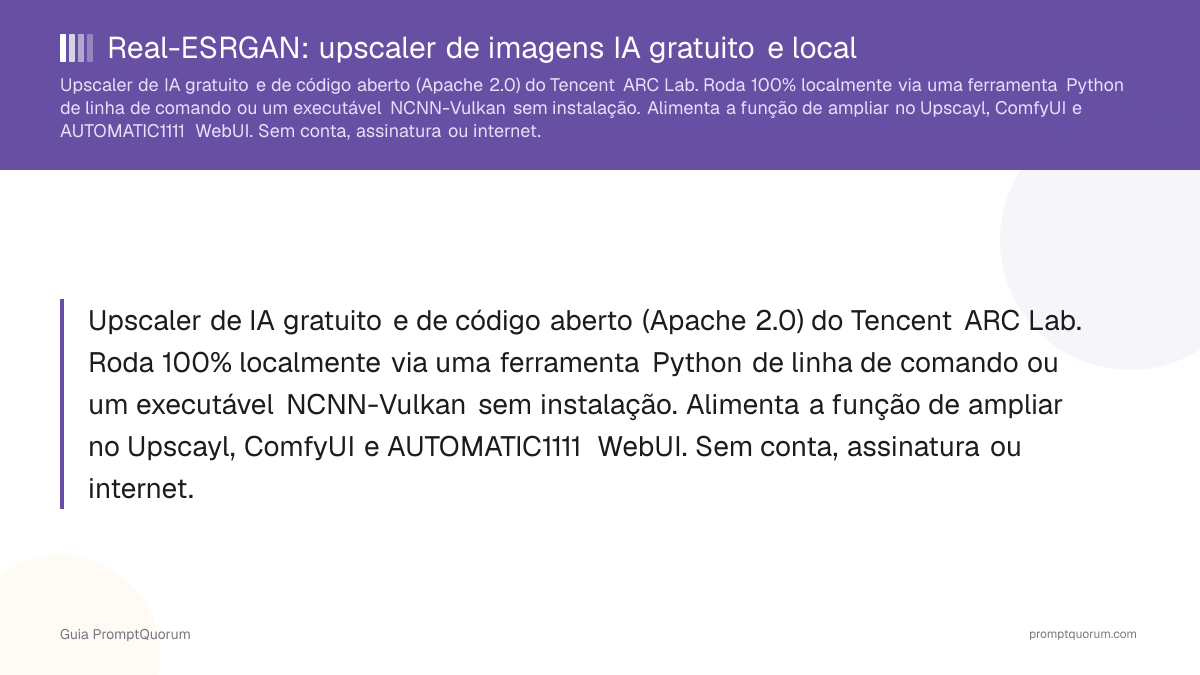 Real-ESRGAN: análise do upscaler de imagens IA gratuito e local