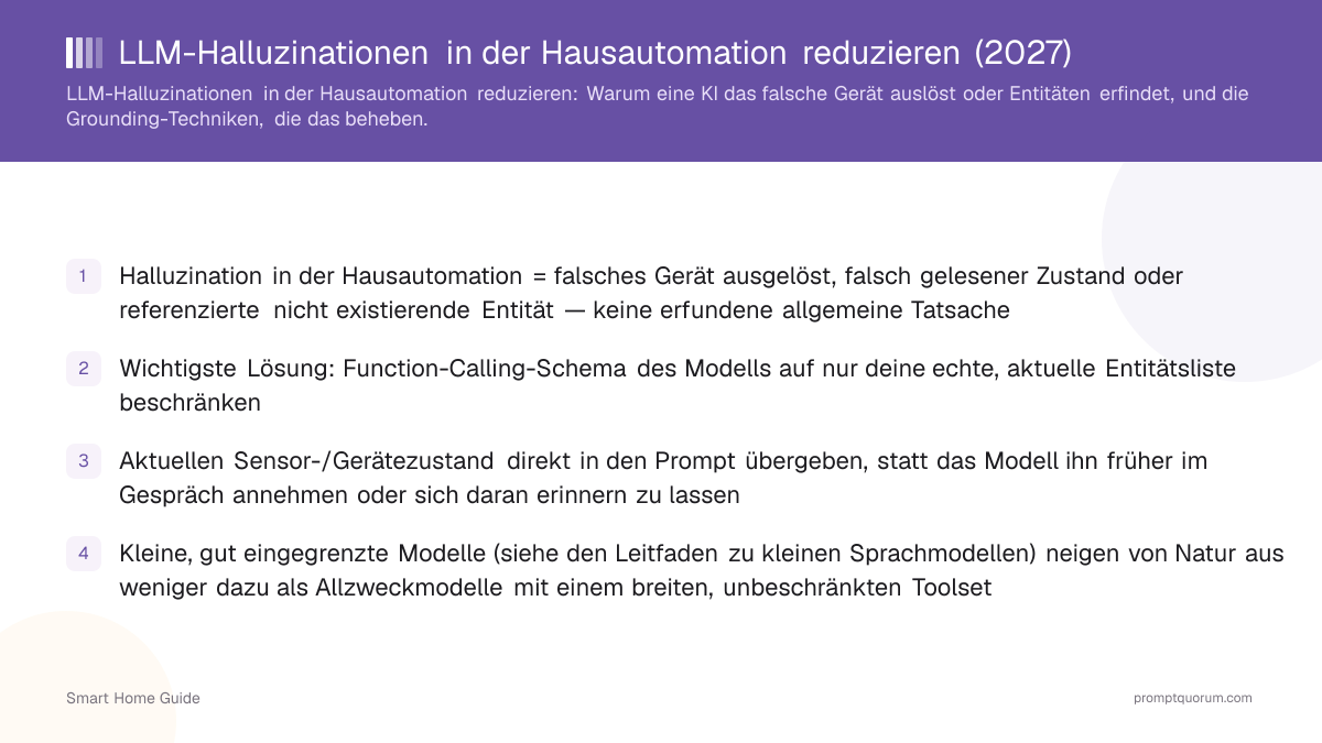 LLM-Halluzinationen in der Hausautomation reduzieren (2026)