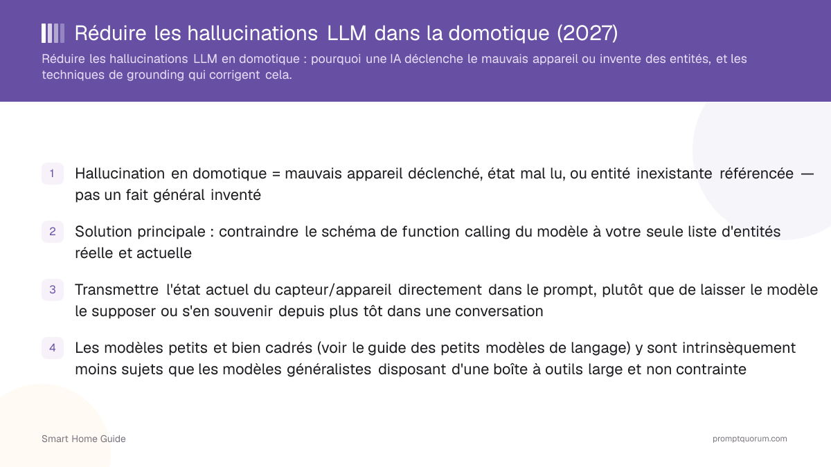 Réduire les hallucinations LLM dans la domotique (2026)