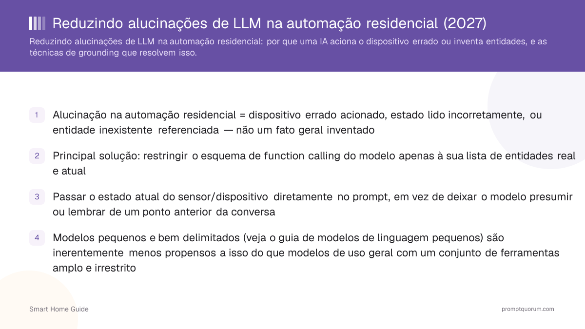 Reduzindo alucinações de LLM na automação residencial (2026)
