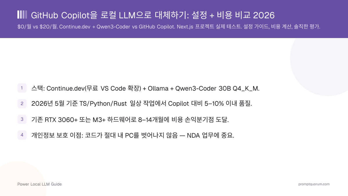 GitHub Copilot을 로컬 LLM으로 대체하기: 설정 + 비용 비교 2026