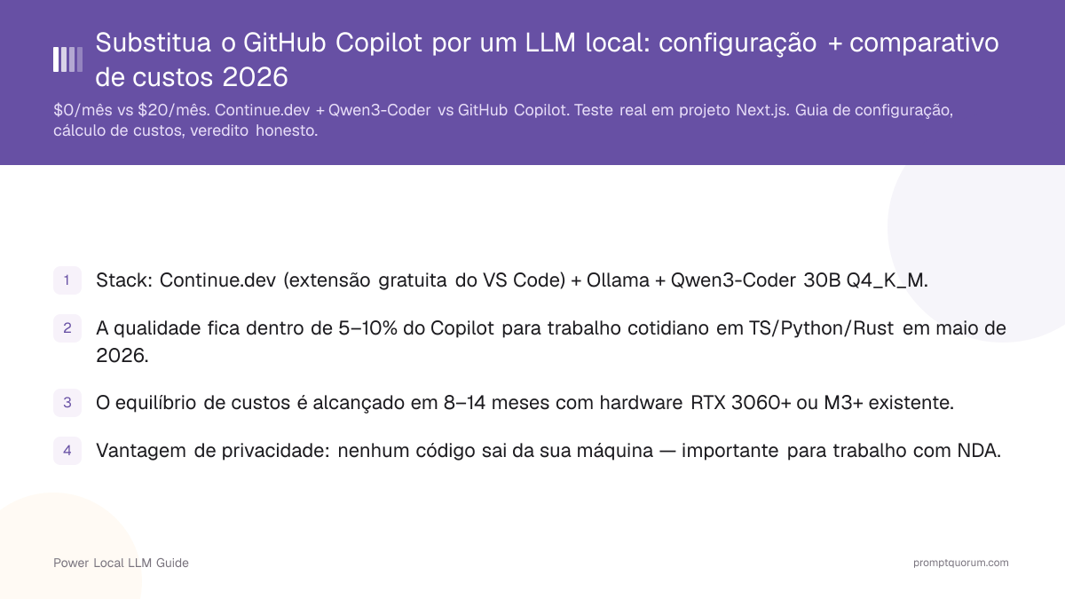 Substitua o GitHub Copilot por um LLM local: configuração + comparativo de custos 2026
