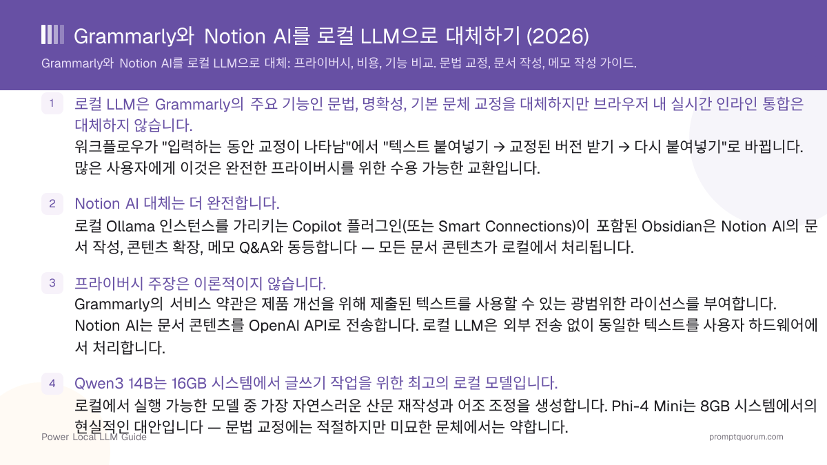 Grammarly와 Notion AI를 로컬 LLM으로 대체하기 (2026)