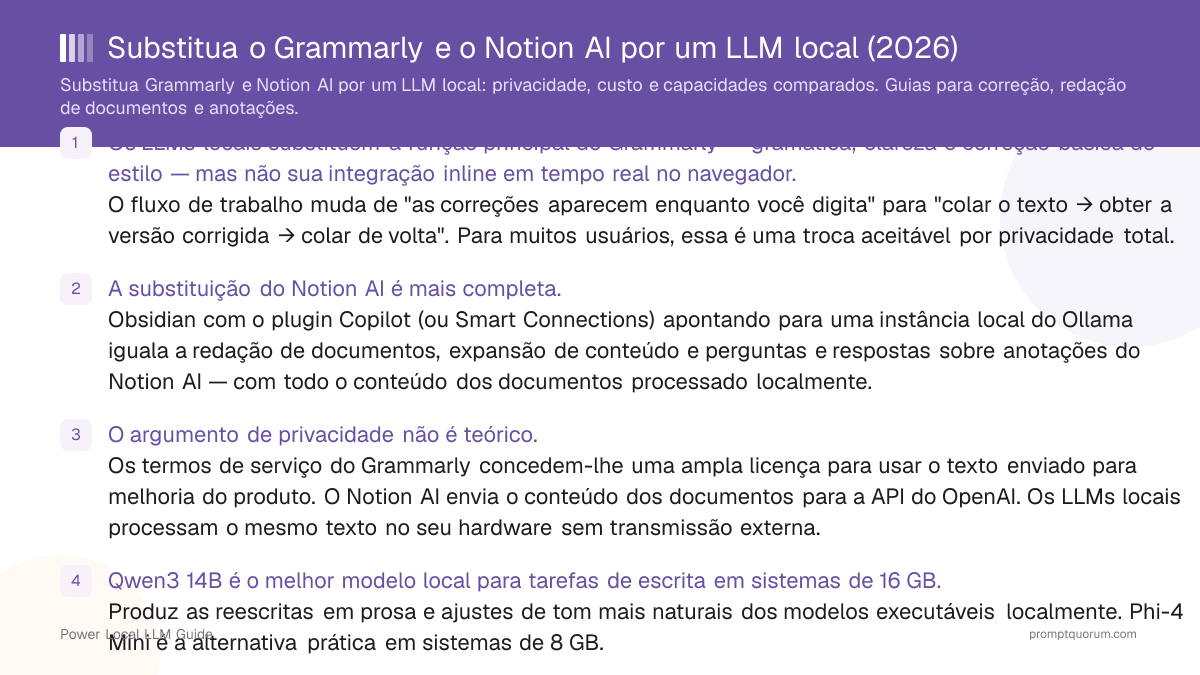 Substitua o Grammarly e o Notion AI por um LLM local (2026)
