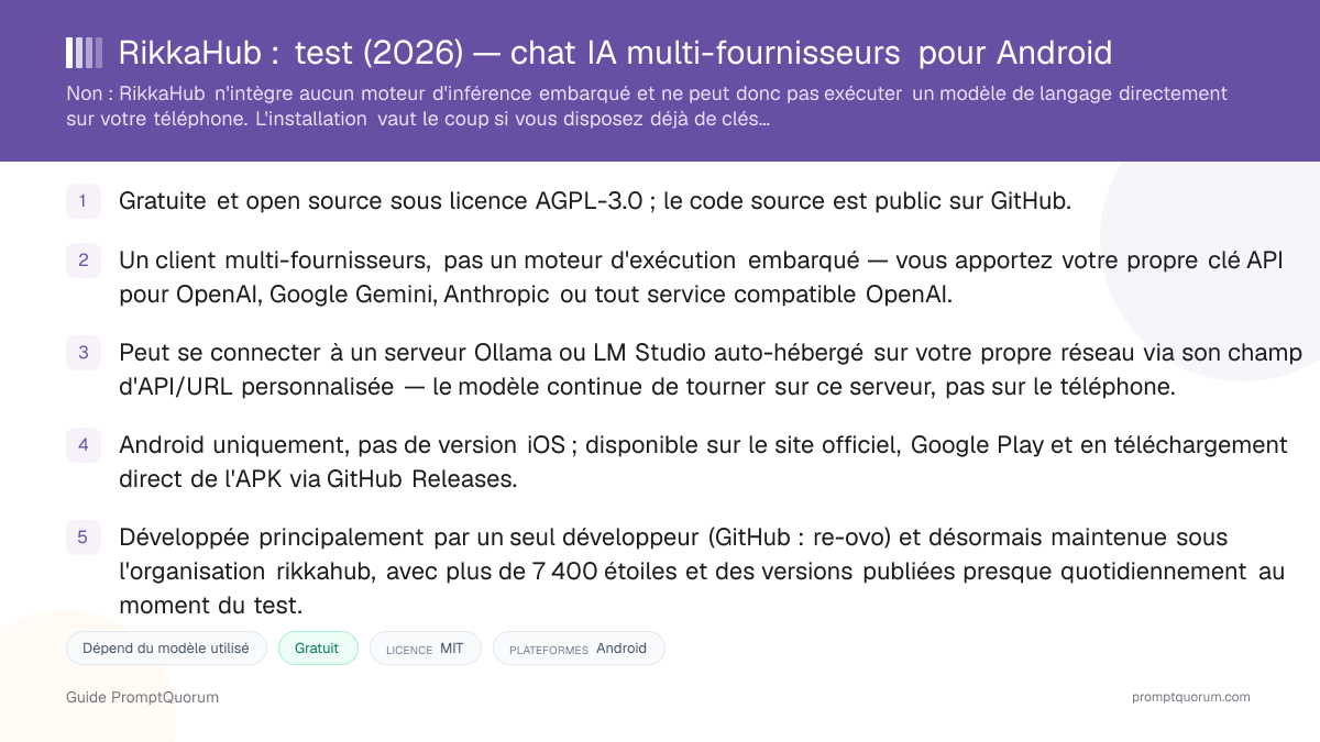RikkaHub: test — chat IA multi-fournisseurs pour Android