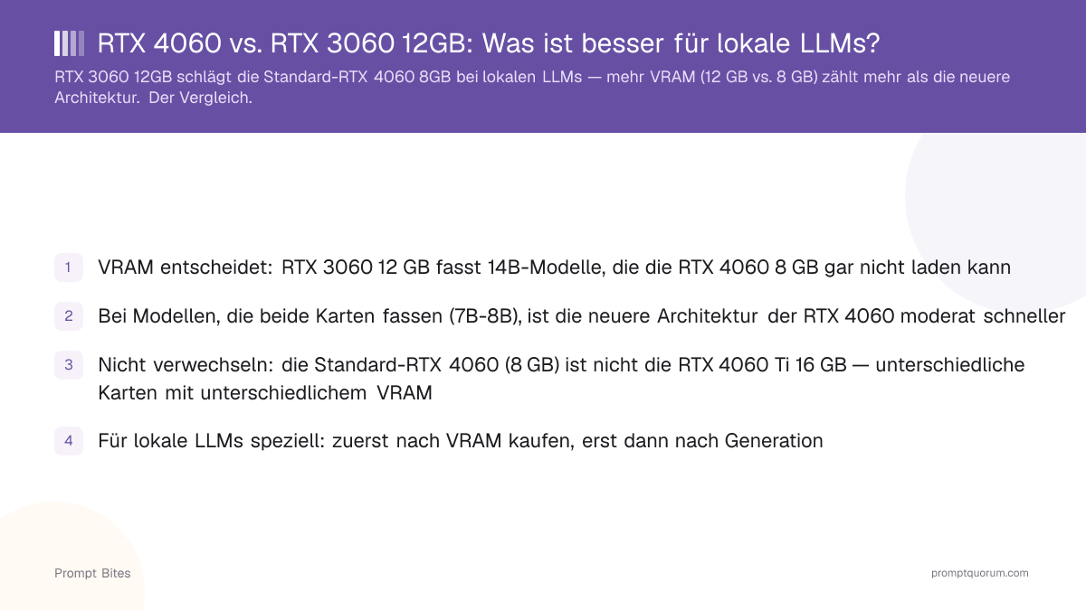 RTX 4060 vs. RTX 3060 12GB für Ollama und lokale LLMs