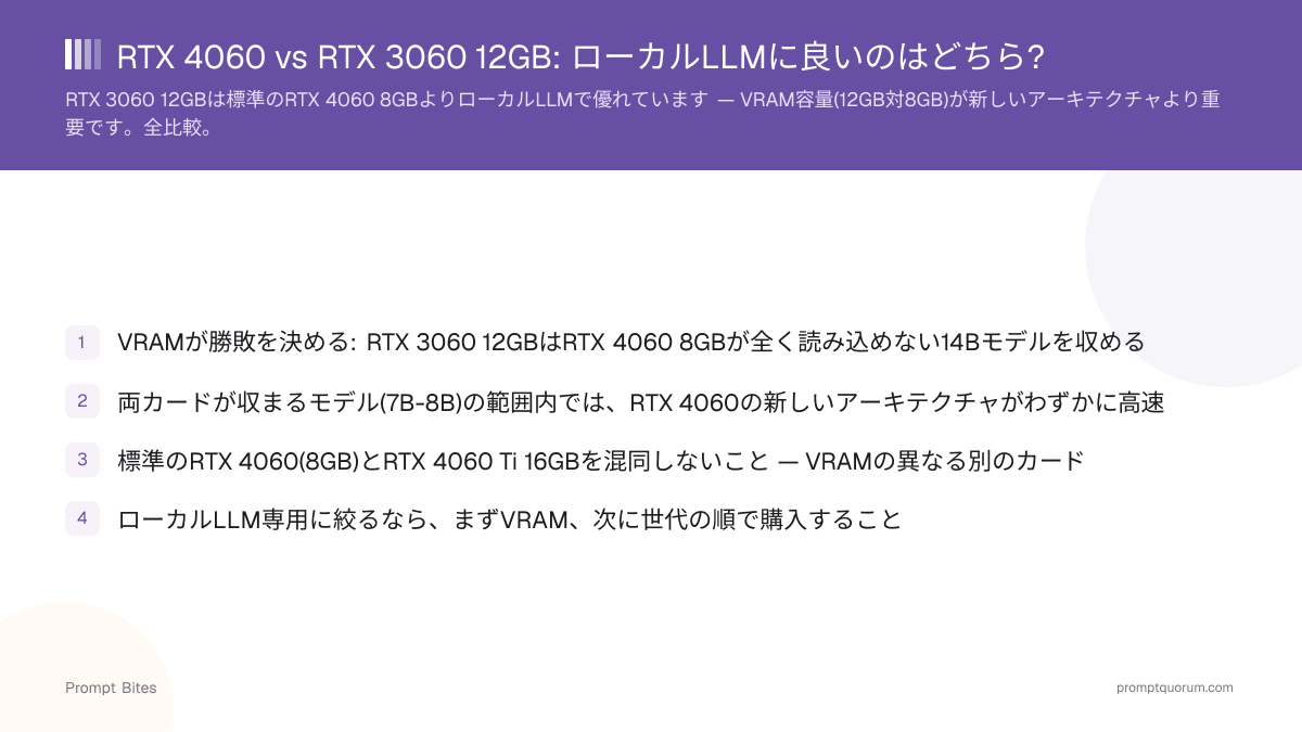 RTX 4060 vs RTX 3060 12GB: Ollamaとローカルllmに良いのはどちら?
