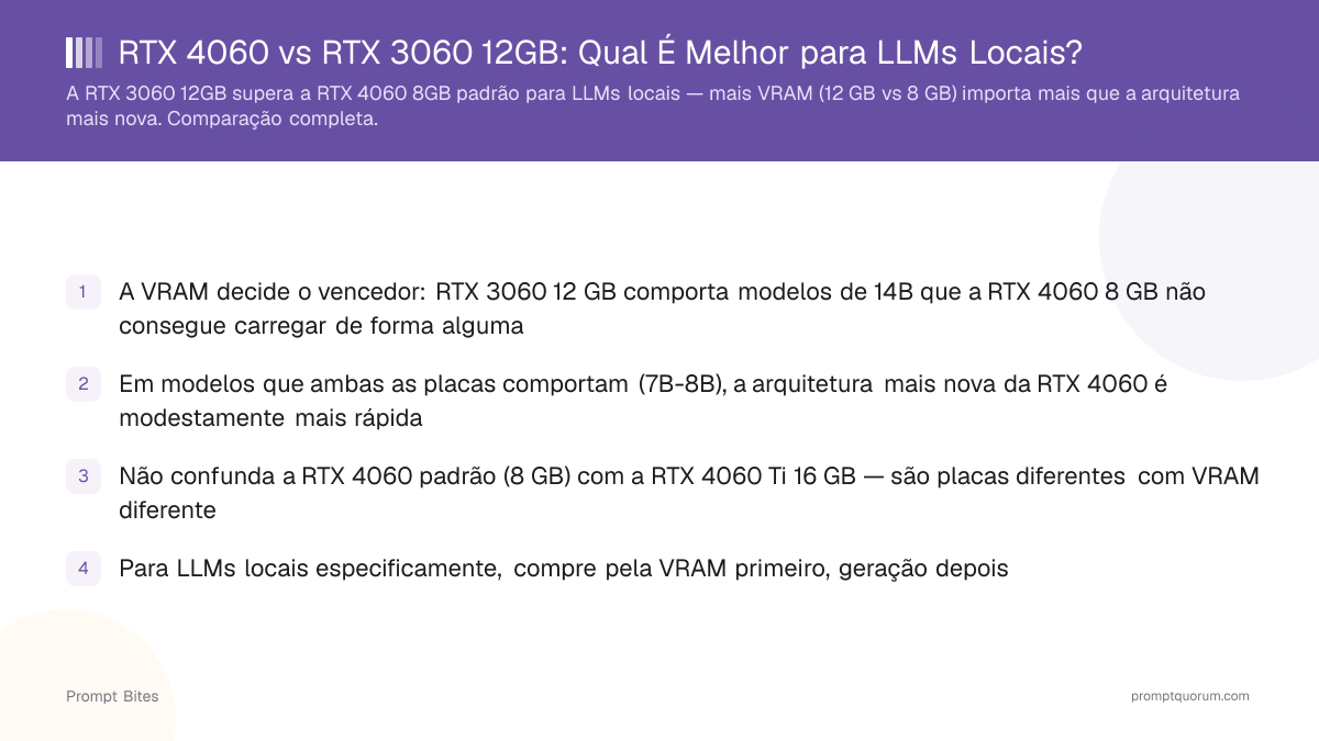 RTX 4060 vs RTX 3060 12GB para Ollama e LLMs Locais
