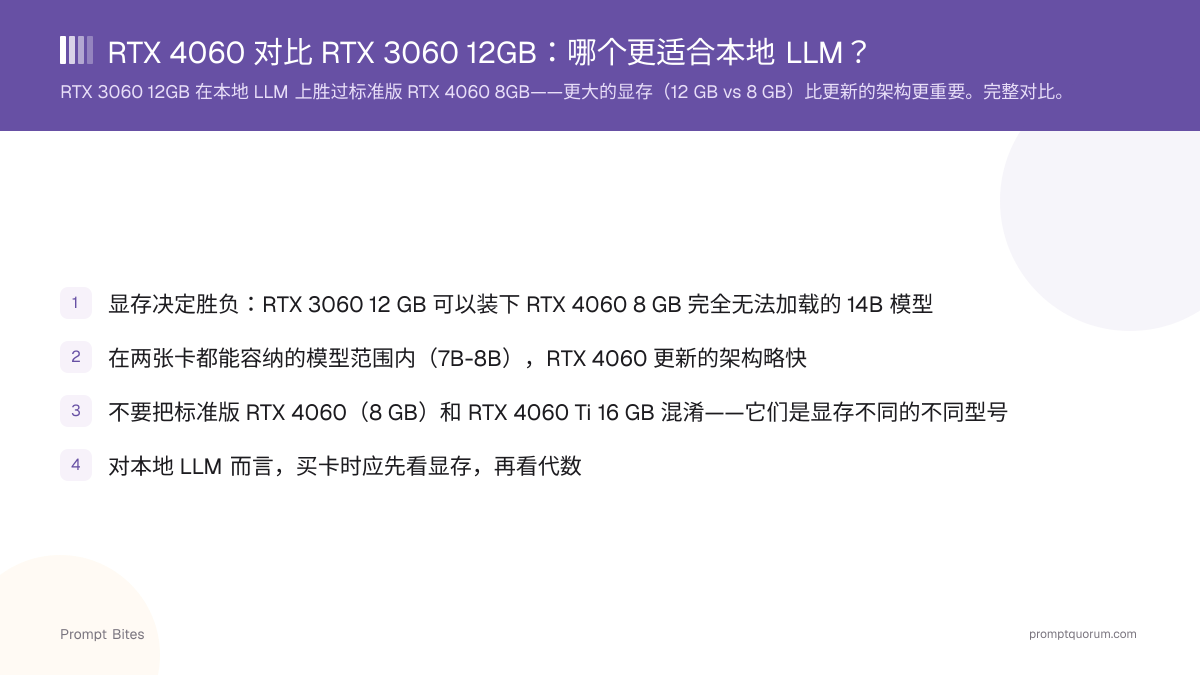 RTX 4060 对比 RTX 3060 12GB:Ollama 与本地 LLM 之选