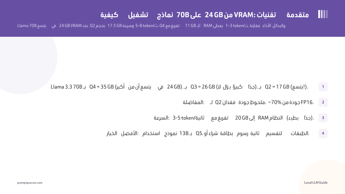 كيفية تشغيل نماذج 70B على 24 GB من VRAM: تقنيات متقدمة