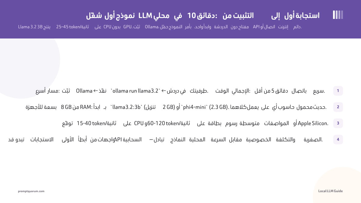 شغّل أول نموذج LLM محلي في 10 دقائق: من التثبيت إلى أول استجابة