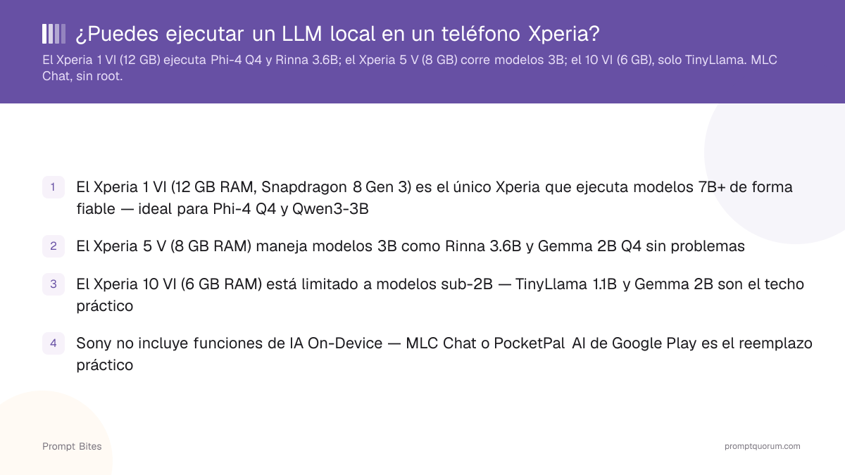 ¿Puedes ejecutar un LLM local en un teléfono Xperia?