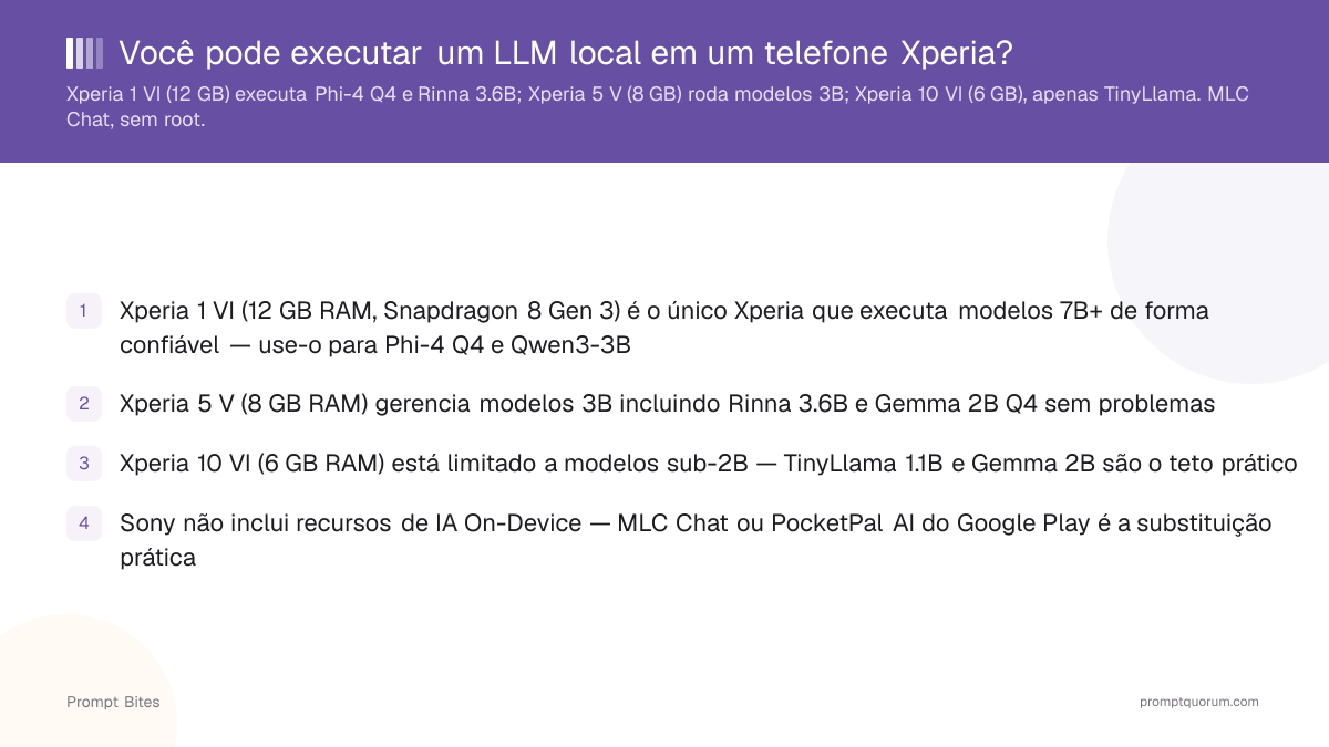 Você pode executar um LLM local em um telefone Xperia?