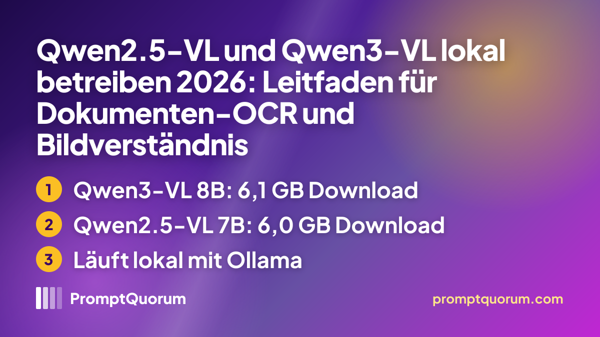 Qwen2.5-VL und Qwen3-VL lokal betreiben 2026: Leitfaden für Dokumenten-OCR und Bildverständnis