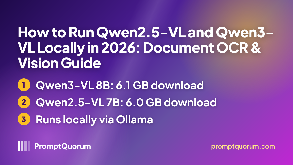 How to Run Qwen2.5-VL and Qwen3-VL Locally in 2026: Document OCR & Vision Guide
