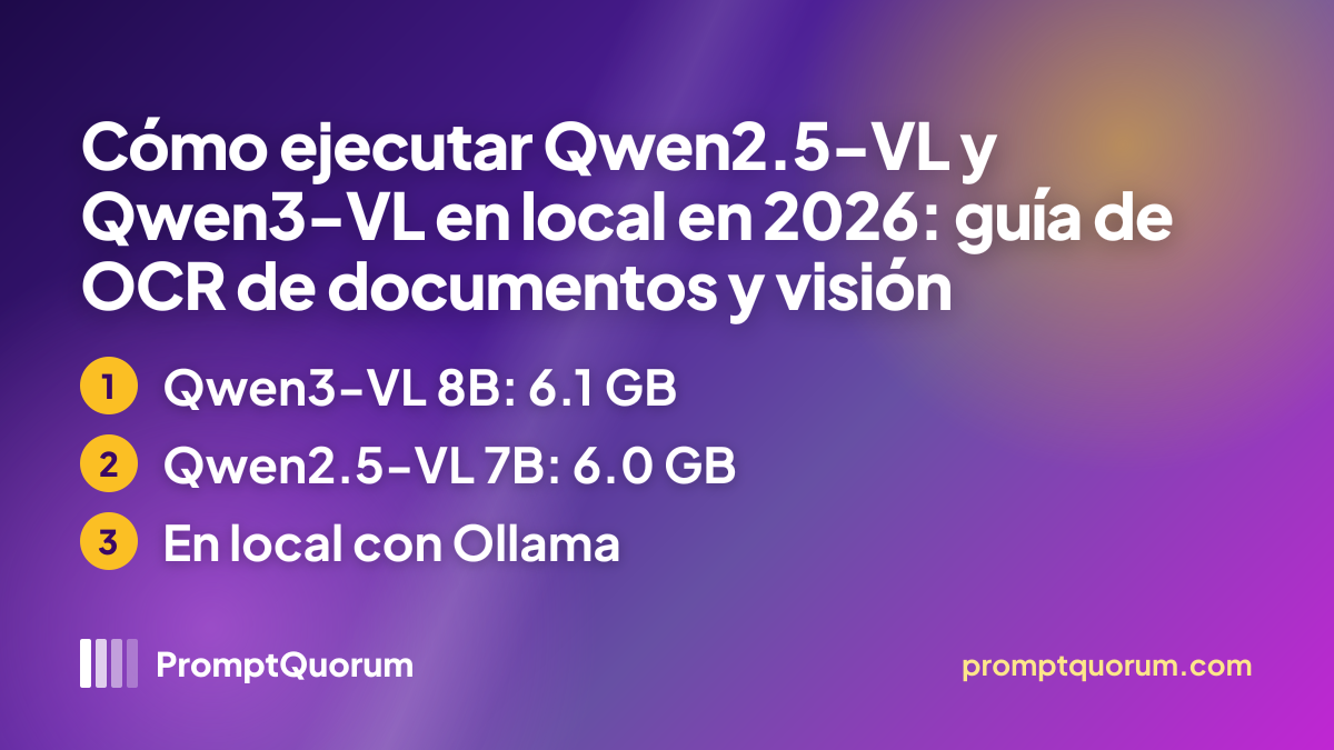 Cómo ejecutar Qwen2.5-VL y Qwen3-VL en local en 2026: guía de OCR de documentos y visión