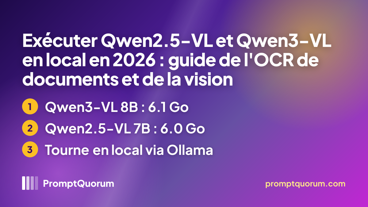 Exécuter Qwen2.5-VL et Qwen3-VL en local en 2026 : guide de l'OCR de documents et de la vision