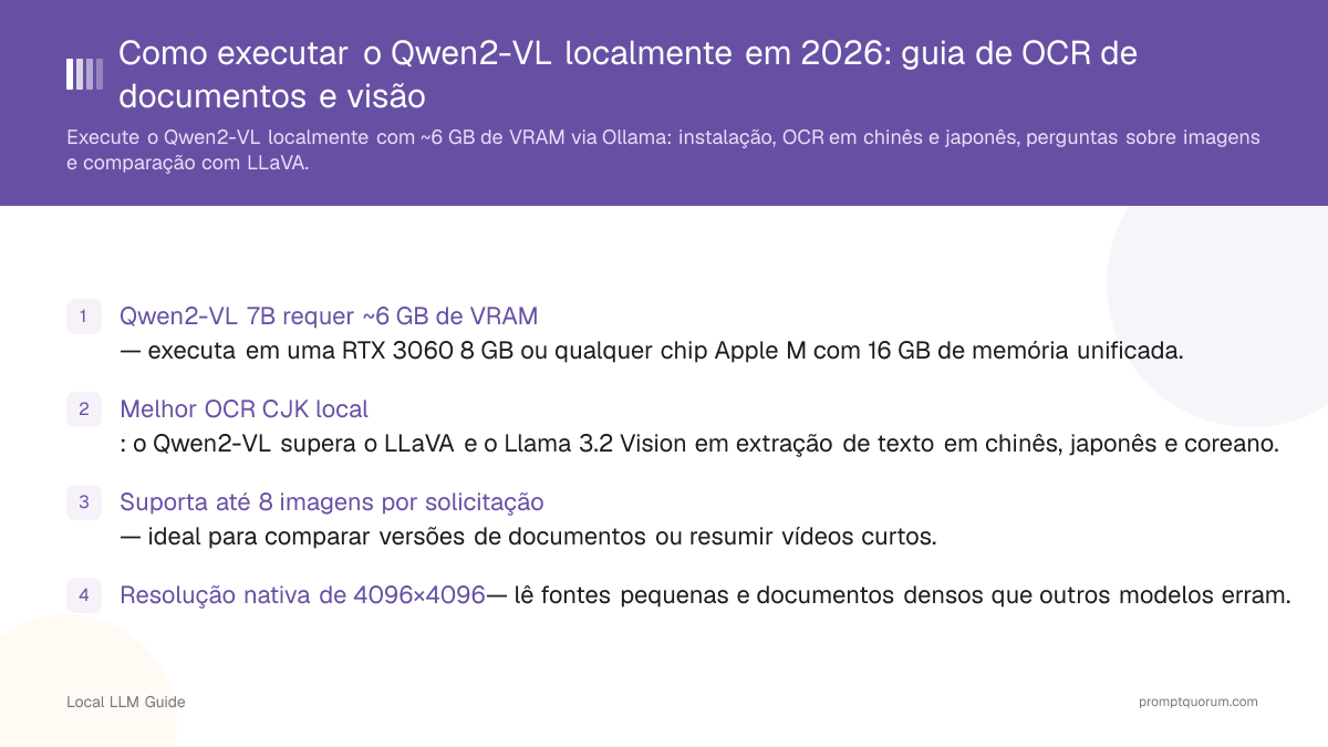 Como executar o Qwen2-VL localmente em 2026: guia de OCR de documentos e visão