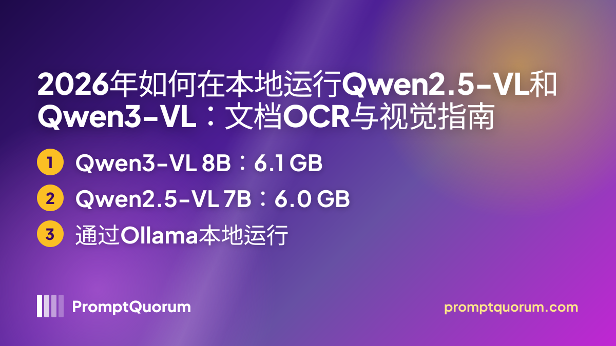 2026年如何在本地运行Qwen2.5-VL和Qwen3-VL:文档OCR与视觉指南