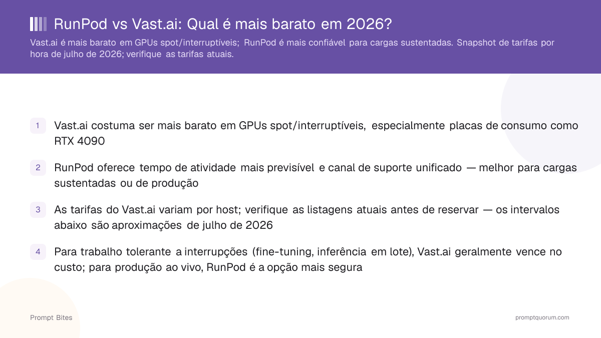 RunPod vs Vast.ai: qual usar em 2026?