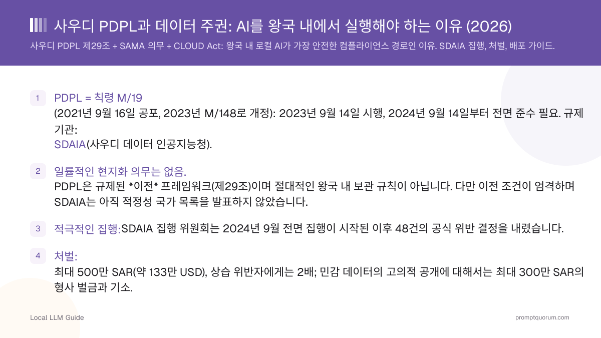 사우디 PDPL과 데이터 주권: AI를 왕국 내에서 실행해야 하는 이유 (2026)
