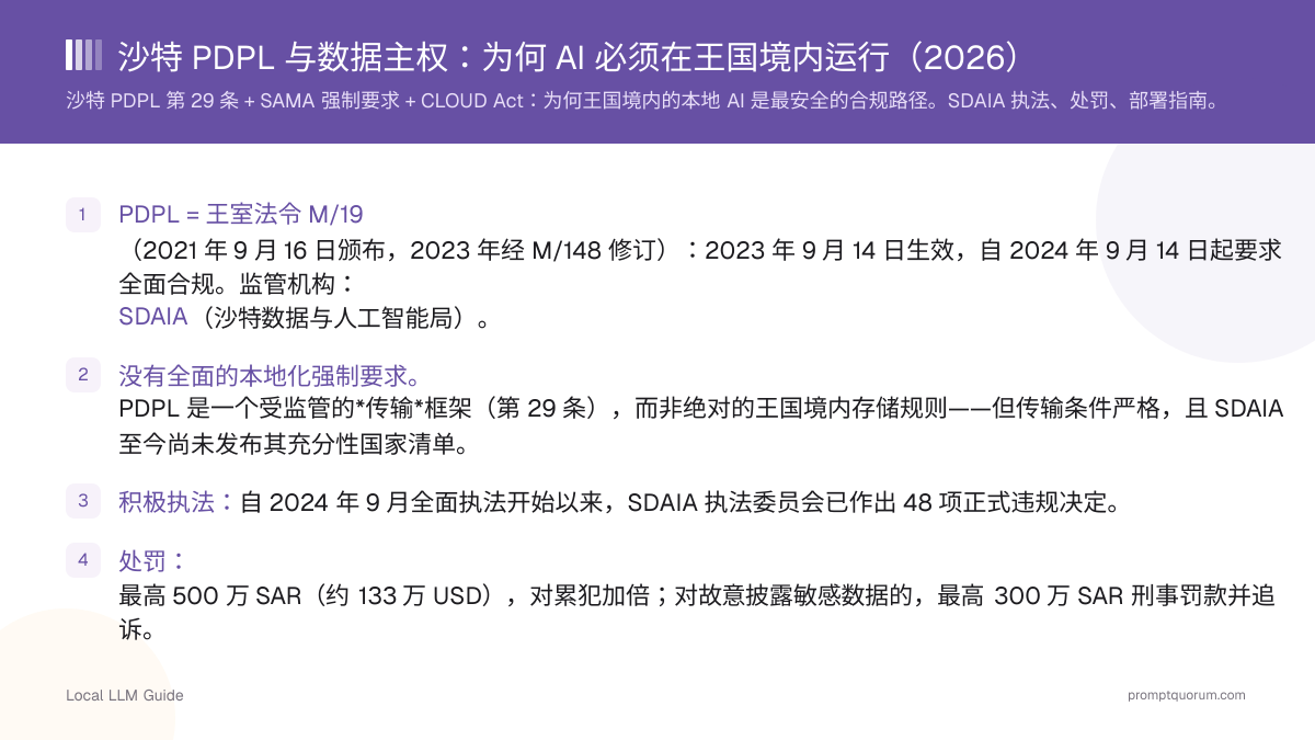 沙特 PDPL 与数据主权:为何 AI 必须在王国境内运行(2026)