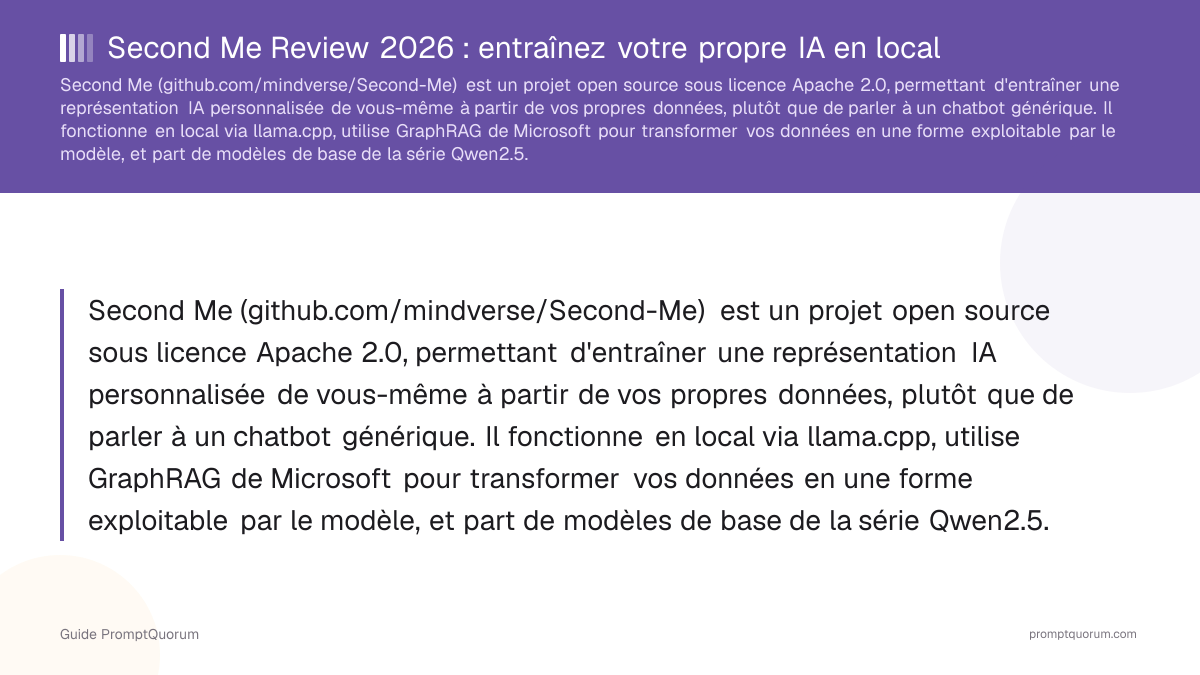 Second Me Review 2026 : entraînez votre propre IA en local