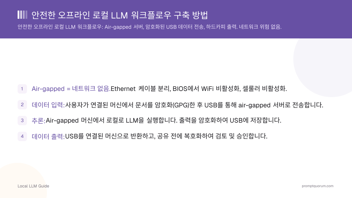 안전한 오프라인 로컬 LLM 워크플로우 구축 방법