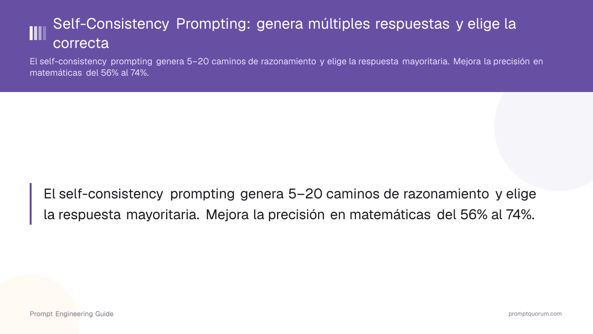 Self-Consistency Prompting: genera múltiples respuestas y elige la correcta