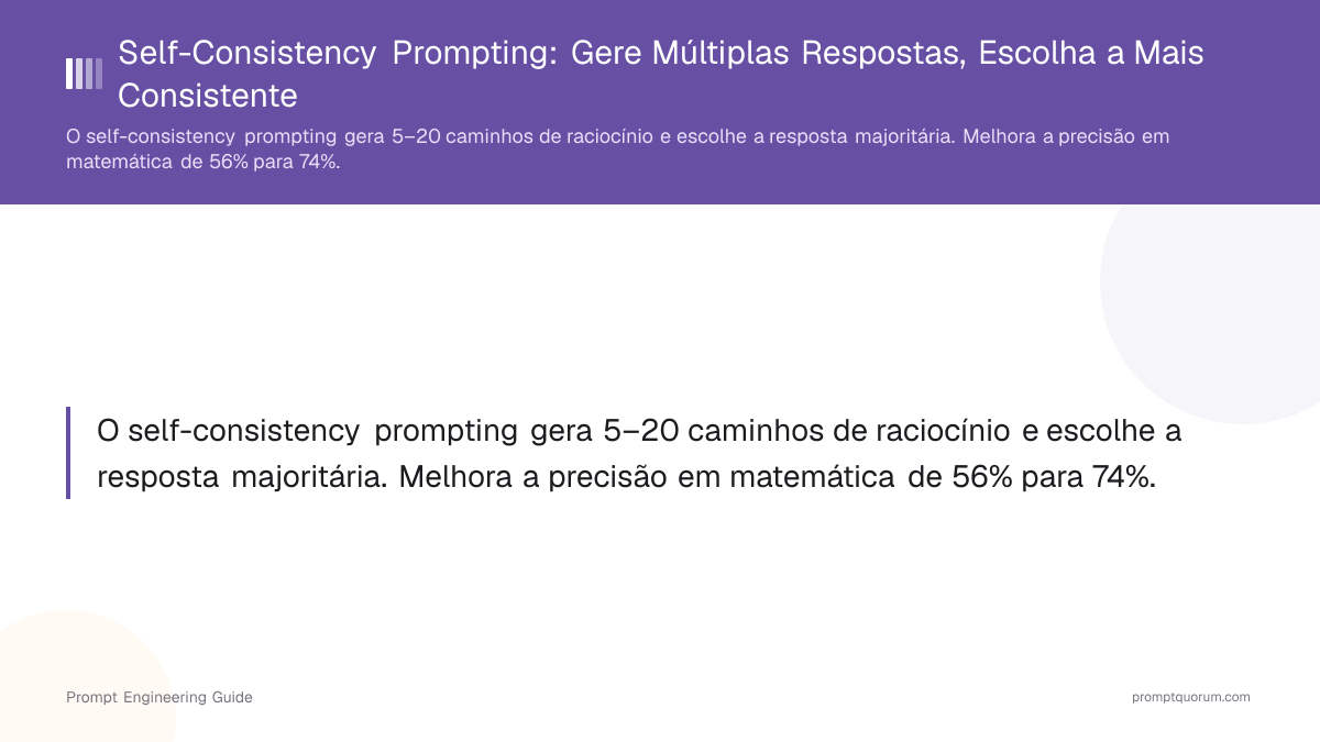 Self-Consistency Prompting: Gere Múltiplas Respostas, Escolha a Mais Consistente