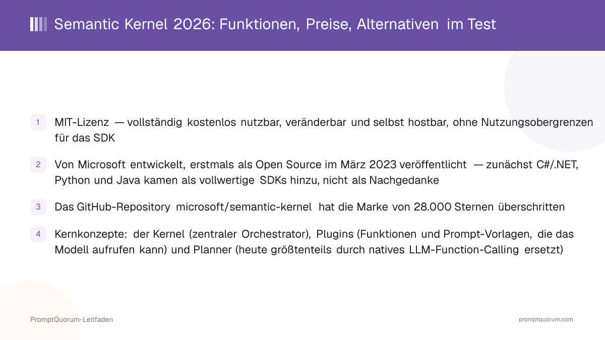 Semantic Kernel 2026: Funktionen, Preise, Alternativen im Test