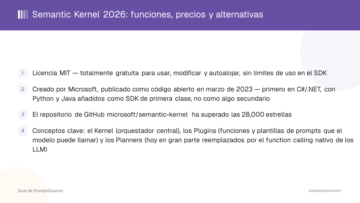Semantic Kernel 2026: funciones, precios y alternativas