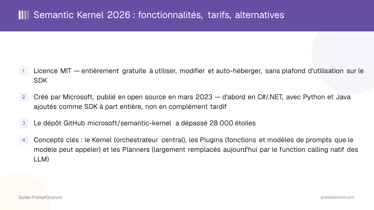 Semantic Kernel 2026 : fonctionnalités, tarifs, alternatives