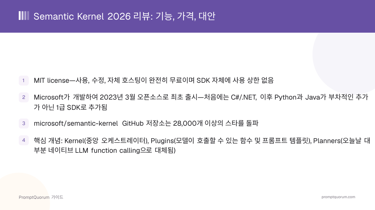 Semantic Kernel 2026 리뷰: 기능, 가격, 대안