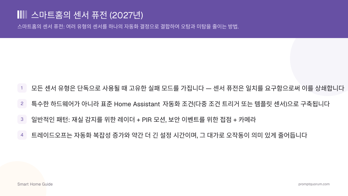 스마트홈의 센서 퓨전 (2026년)