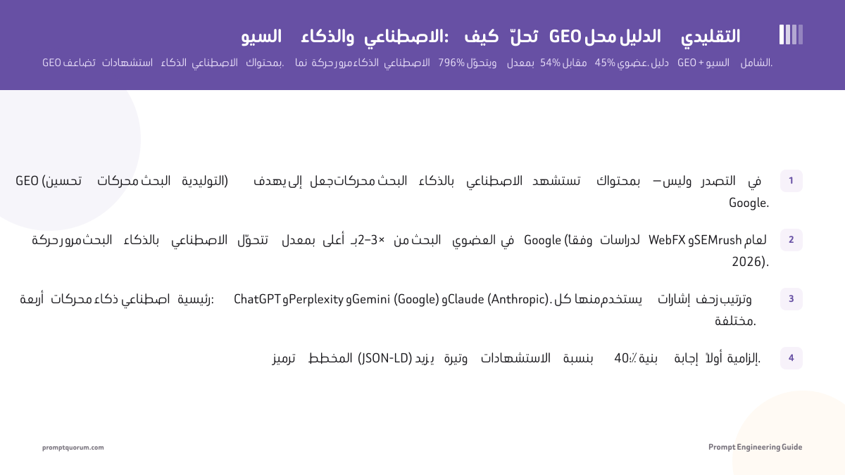 السيو والذكاء الاصطناعي: كيف تُحلّ GEO محل الدليل التقليدي