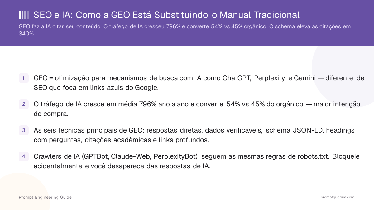 SEO e IA: Como a GEO Está Substituindo o Manual Tradicional