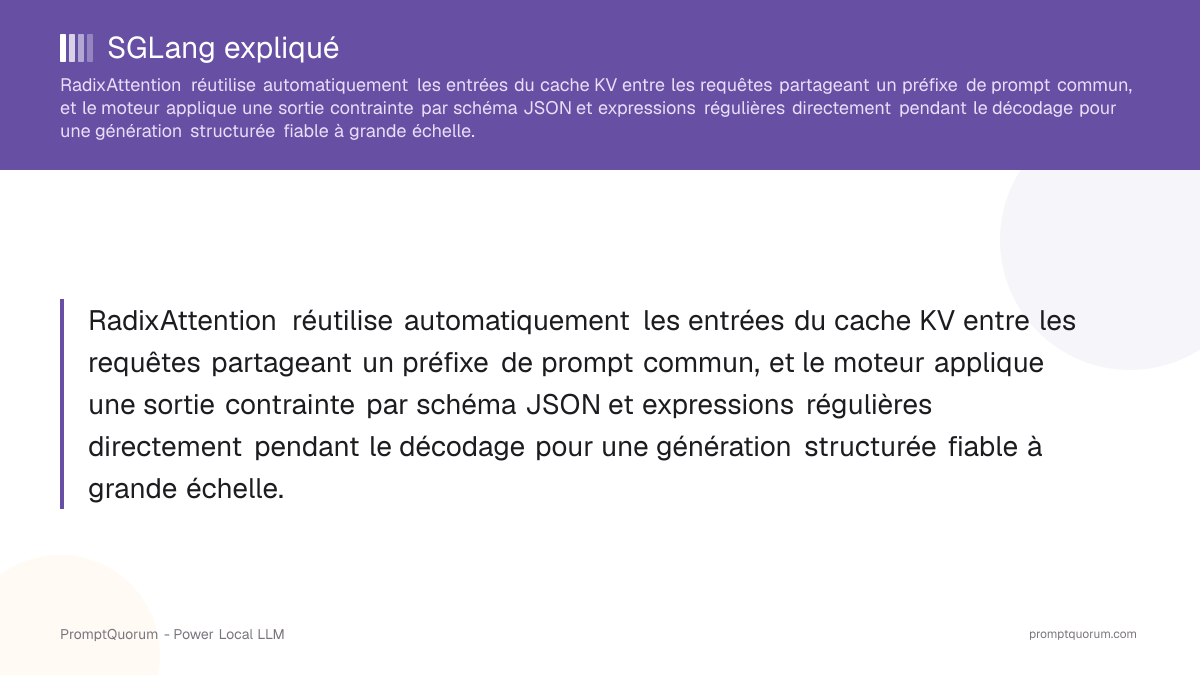 SGLang expliqué : RadixAttention et serving LLM structuré (2026)