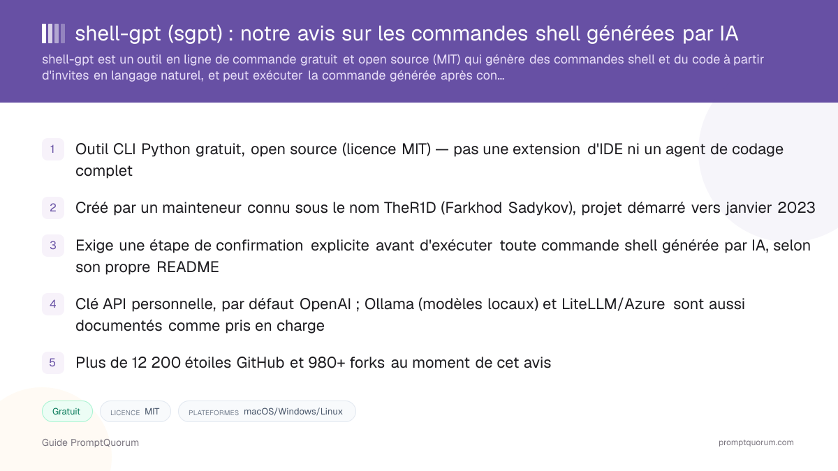 shell-gpt (sgpt) : notre avis sur les commandes shell générées par IA