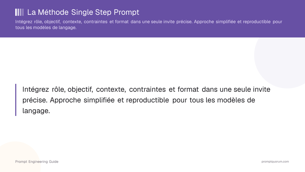 La Méthode Single Step Prompt