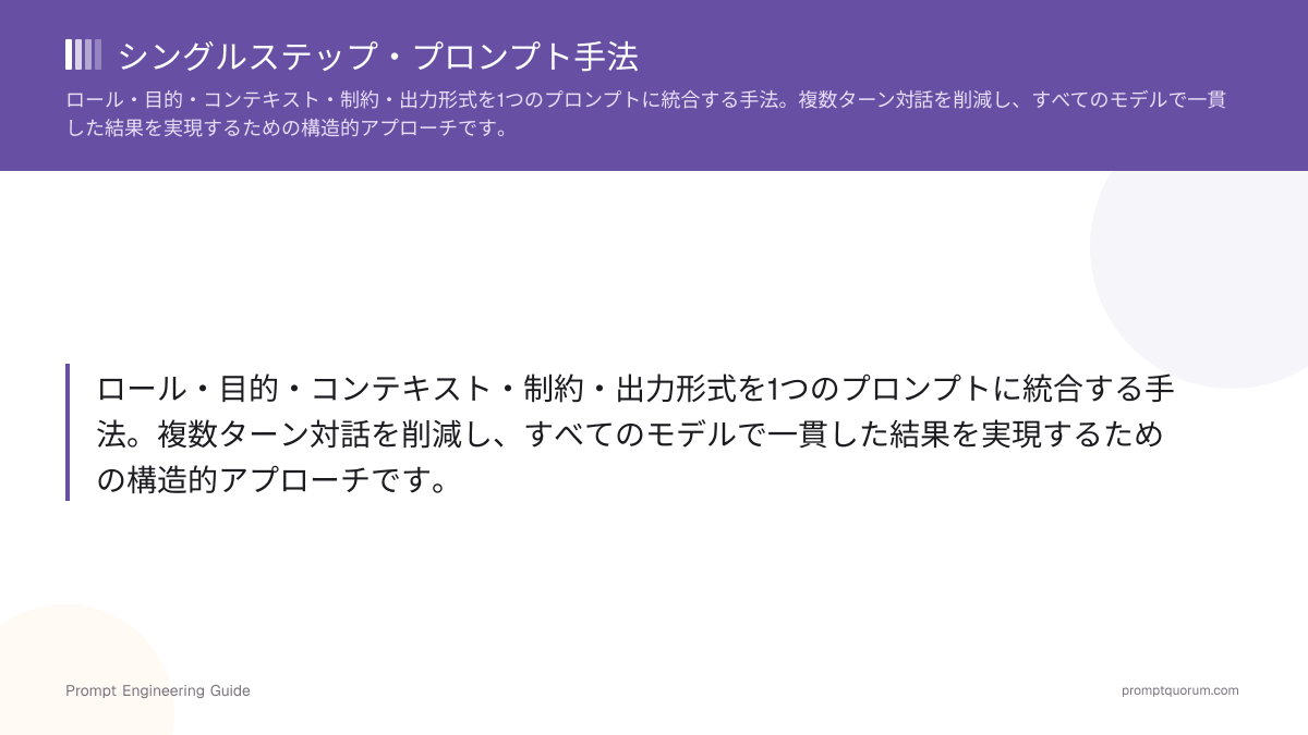 シングルステップ・プロンプト手法