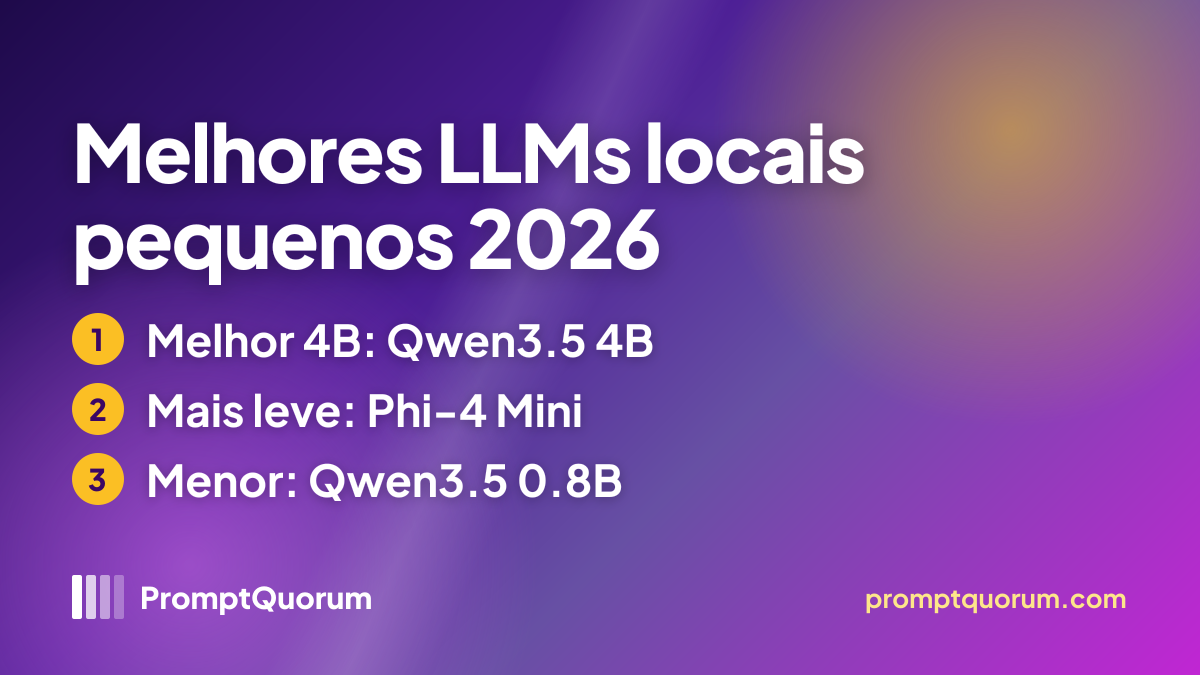 Melhores LLMs locais pequenos 2026: top modelos 4B e o menor para rodar