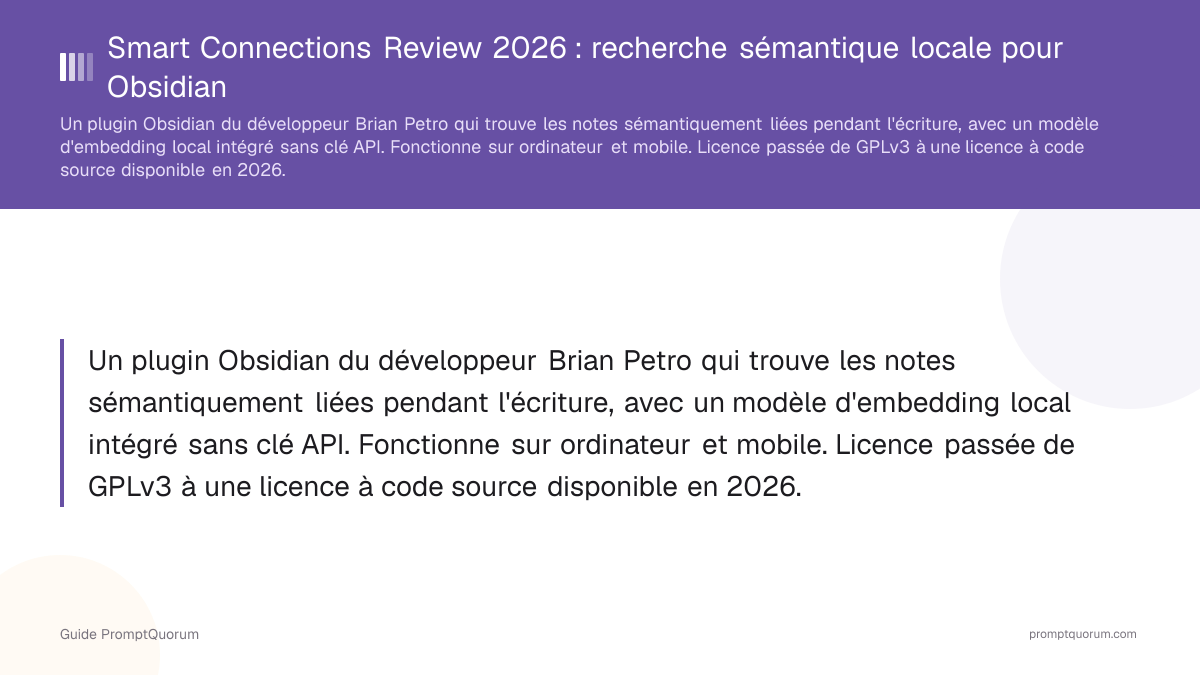 Smart Connections Review 2026 : recherche sémantique locale pour Obsidian