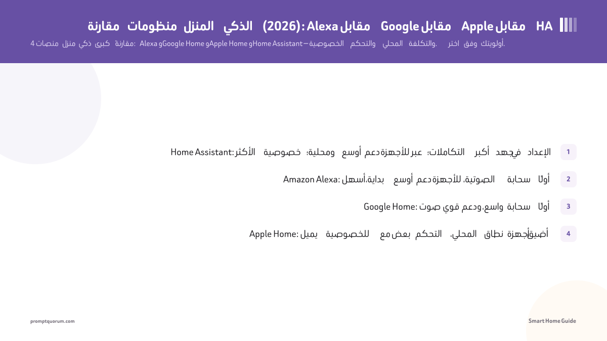 مقارنة منظومات المنزل الذكي (2026): Alexa مقابل Google مقابل Apple مقابل HA