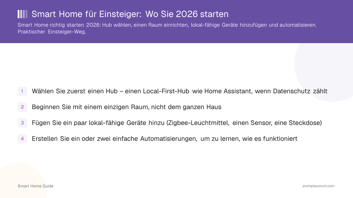 Smart Home für Einsteiger: Wo Sie 2026 starten