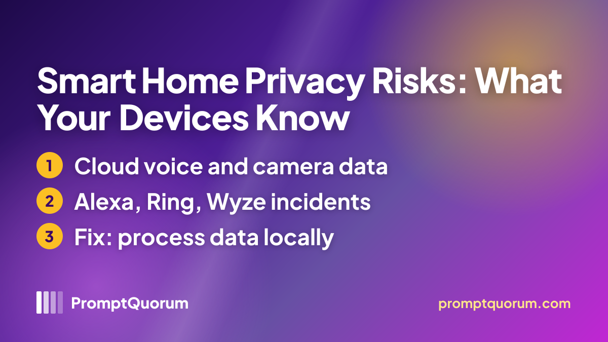 Smart Home Privacy Risks (2026): What Your Devices Know