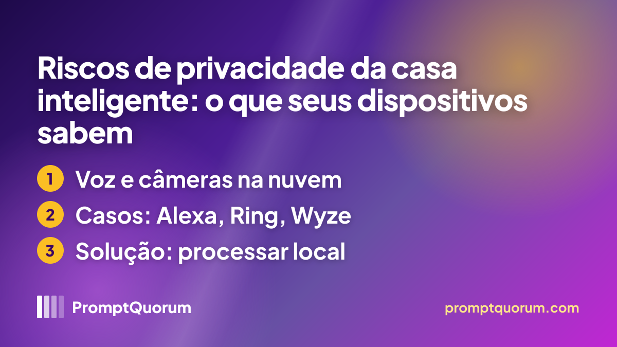 Riscos de Privacidade da Casa Inteligente (2026): O Que Seus Dispositivos Sabem