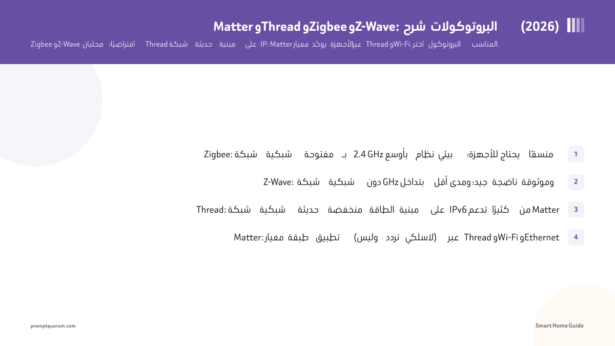 Matter وThread وZigbee وZ-Wave: شرح البروتوكولات (2026)