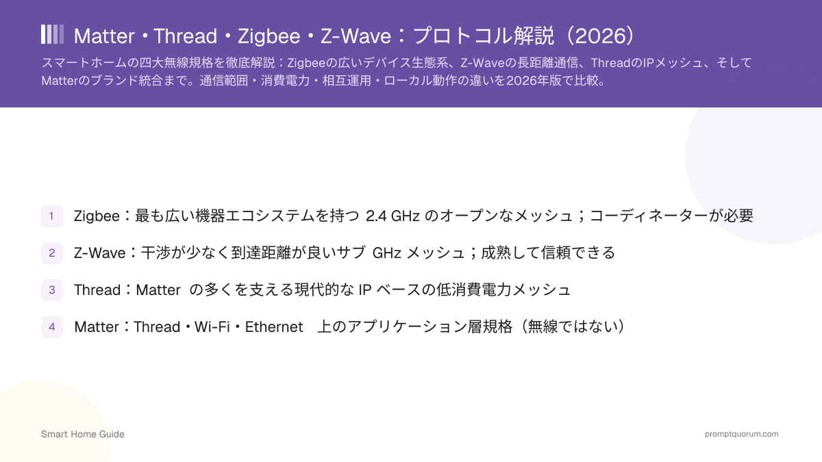 Matter・Thread・Zigbee・Z-Wave:プロトコル解説(2026)