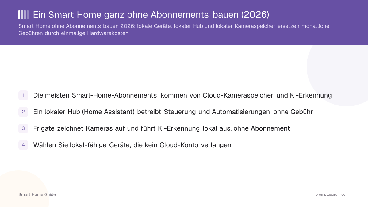 Ein Smart Home ganz ohne Abonnements bauen (2026)
